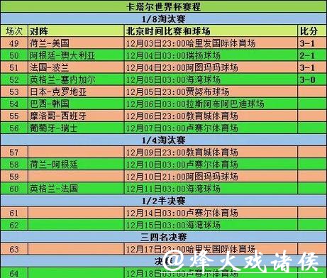 2026世界杯赛事投注规则详解 2026世界杯赛事投注规则详解