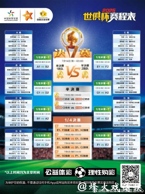 2026世界杯全面赛事介绍 2026世界杯全面赛事介绍