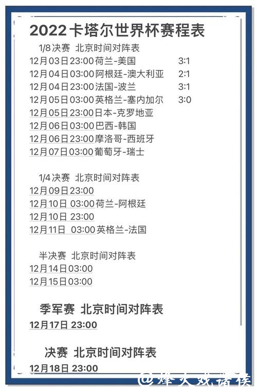 精准分析与独家推荐:世界杯赛事预测 精准分析与独家推荐:世界杯赛事预测