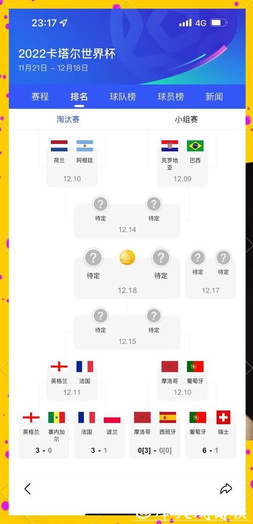 2026世界杯预测与冠军投注指南 2026世界杯预测与冠军投注指南