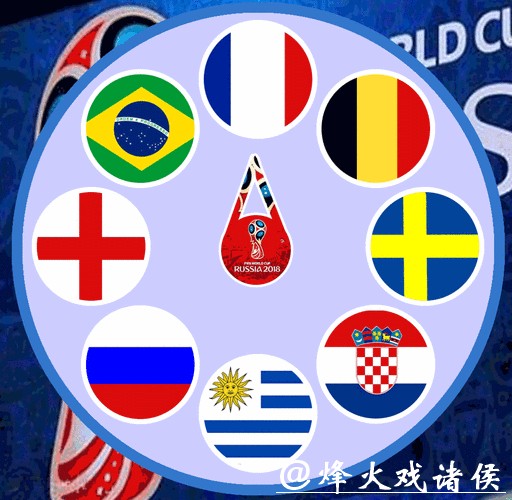 世界杯球队排名动态分析 世界杯球队排名动态分析