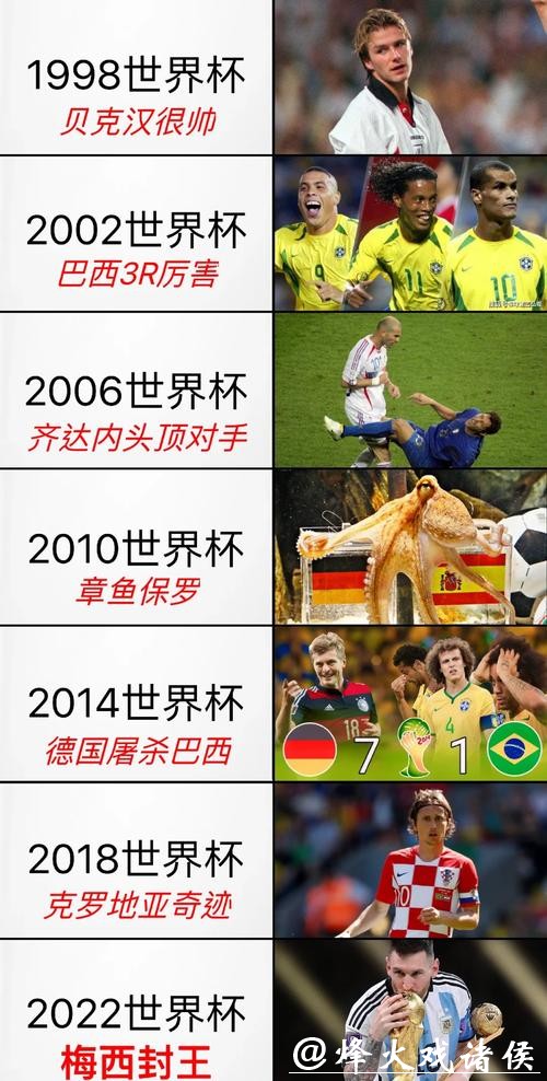 “深入了解世界杯投注方式的多样性” “深入了解世界杯投注方式的多样性”