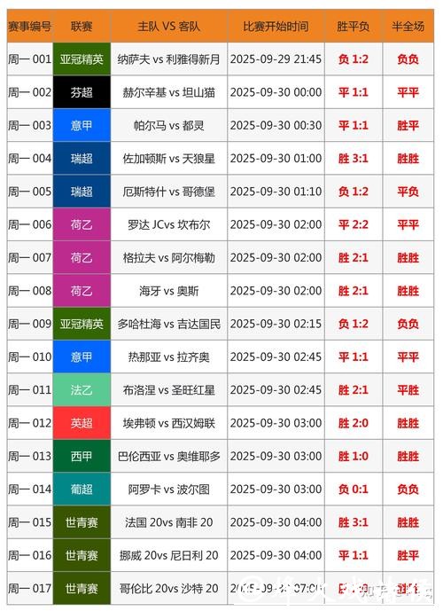世界杯竞猜平台安全性深入解析 世界杯竞猜平台安全性深入解析