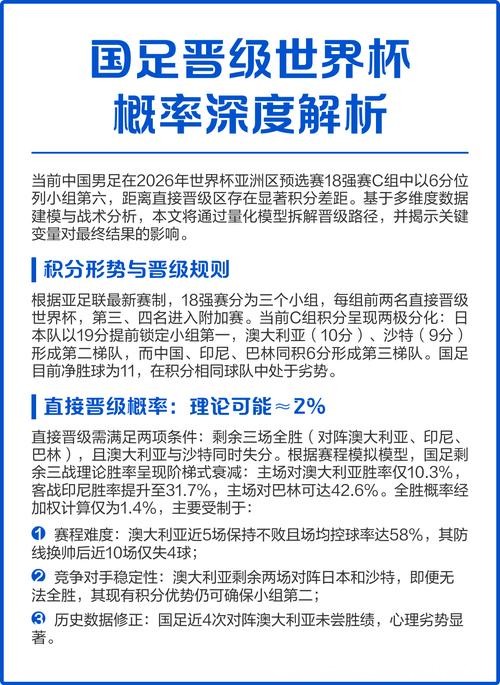 深度解析:世界杯比赛预测技巧与心得 深度解析:世界杯比赛预测技巧与心得