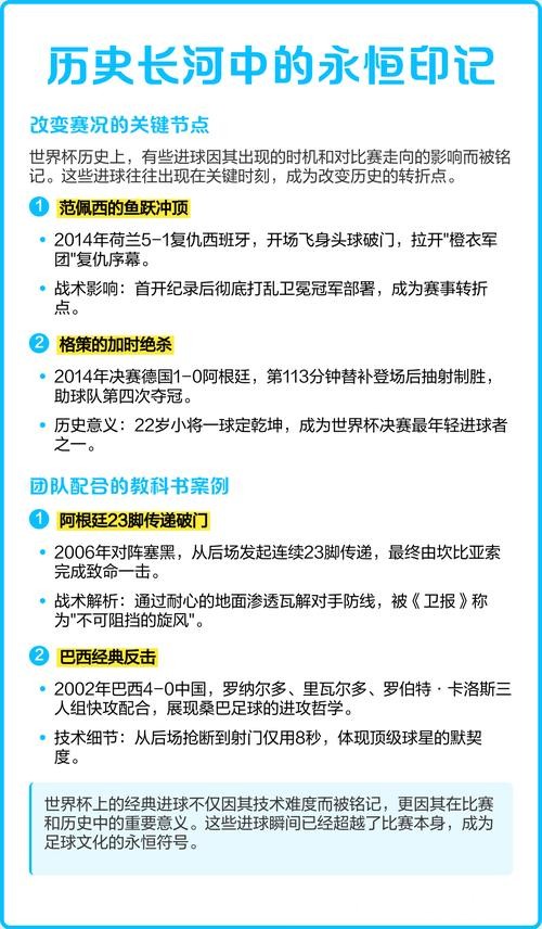 深度解析:世界杯比赛预测技巧与心得 深度解析:世界杯比赛预测技巧与心得