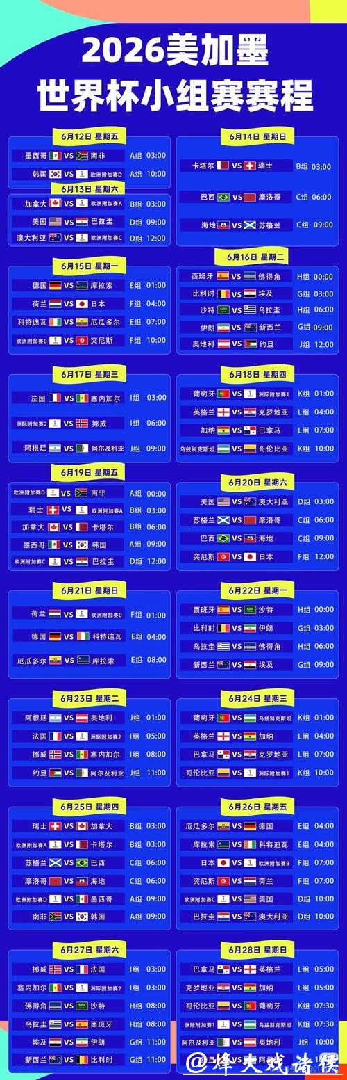 2026年世界杯直播免费免费观看指南 2026年世界杯直播免费免费观看指南